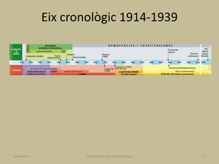 Eix cronològic 1914-1939
LA PRIMERA GUERRA MUNDIAL 2
BUXAWEB
 
