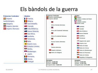 Els bàndols de la guerra
LA PRIMERA GUERRA MUNDIAL 24
BUXAWEB
 