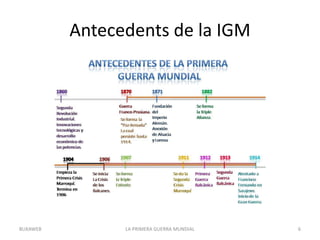Antecedents de la IGM
LA PRIMERA GUERRA MUNDIAL 6
BUXAWEB
 