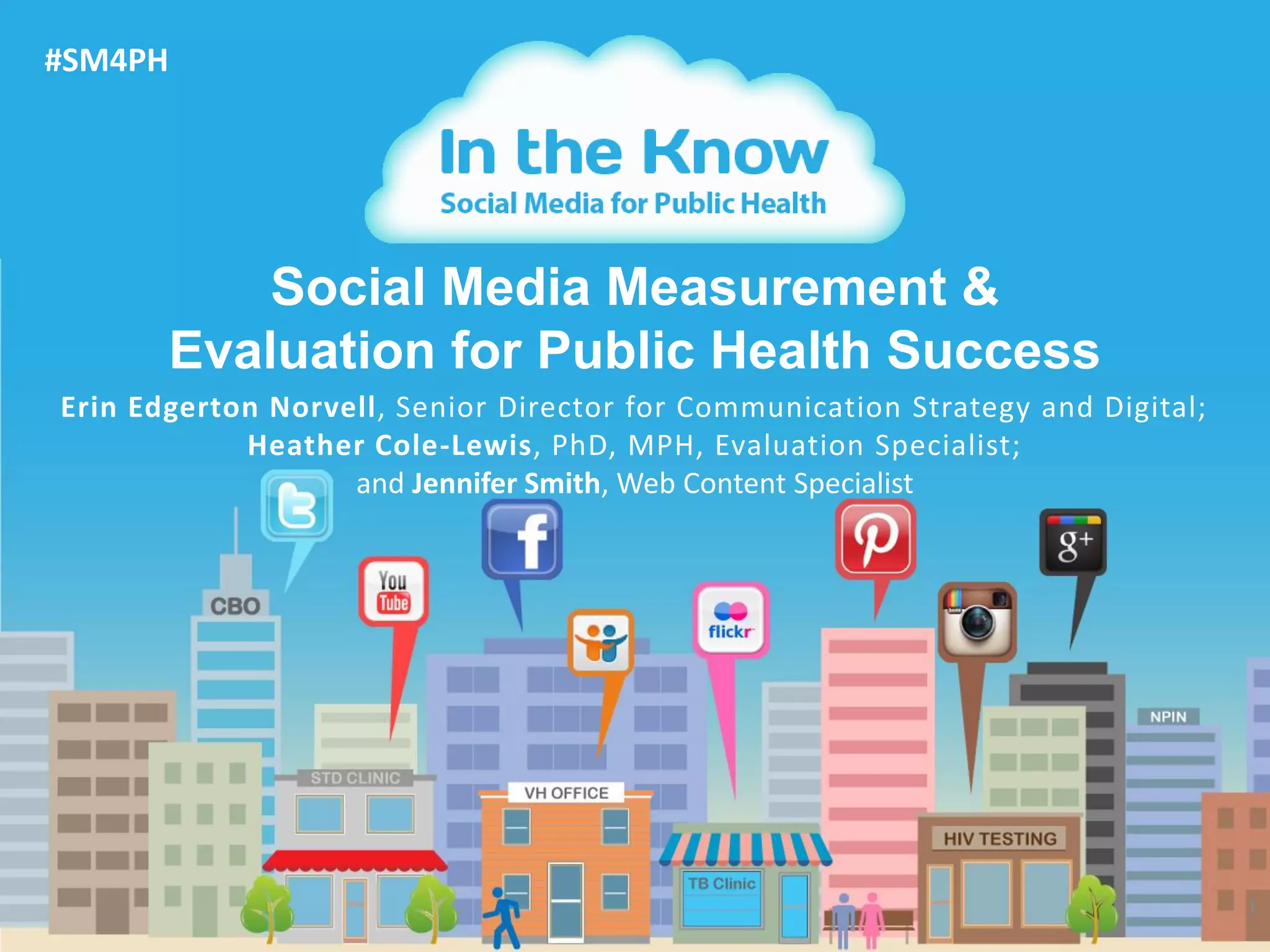 1
Social Media Measurement &
Evaluation for Public Health Success
#SM4PH
Erin Edgerton Norvell, Senior Director for Communication Strategy and Digital;
Heather Cole-Lewis, PhD, MPH, Evaluation Specialist;
and Jennifer Smith, Web Content Specialist
 