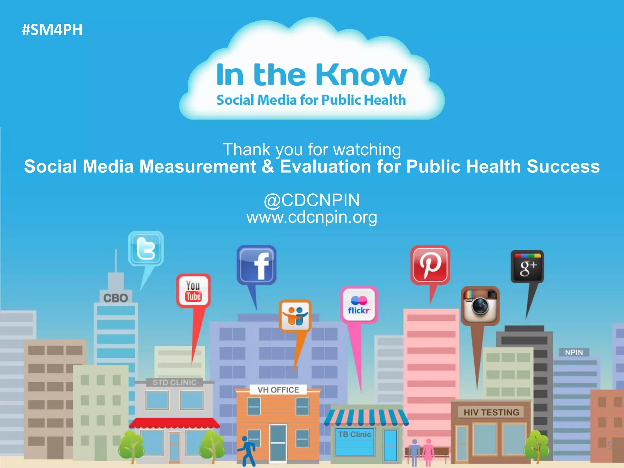 57
Thank you for watching
Social Media Measurement & Evaluation for Public Health Success
@CDCNPIN
www.cdcnpin.org
#SM4PH
 