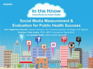 1
Social Media Measurement &
Evaluation for Public Health Success
#SM4PH
Erin Edgerton Norvell, Senior Director for Communication Strategy and Digital;
Heather Cole-Lewis, PhD, MPH, Evaluation Specialist;
and Jennifer Smith, Web Content Specialist
 
