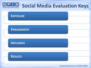 Social Media Evaluation Keys
5
EXPOSURE
ENGAGEMENT
INFLUENCE
RESULTS
 