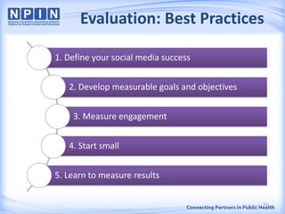 Evaluation: Best Practices
1. Define your social media success
2. Develop measurable goals and objectives
3. Measure engagement
4. Start small
5. Learn to measure results
53
 