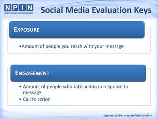 Social Media Evaluation Keys
•Amount of people you reach with your message
EXPOSURE
• Amount of people who take action in response to
message
• Call to action
ENGAGEMENT
6
 