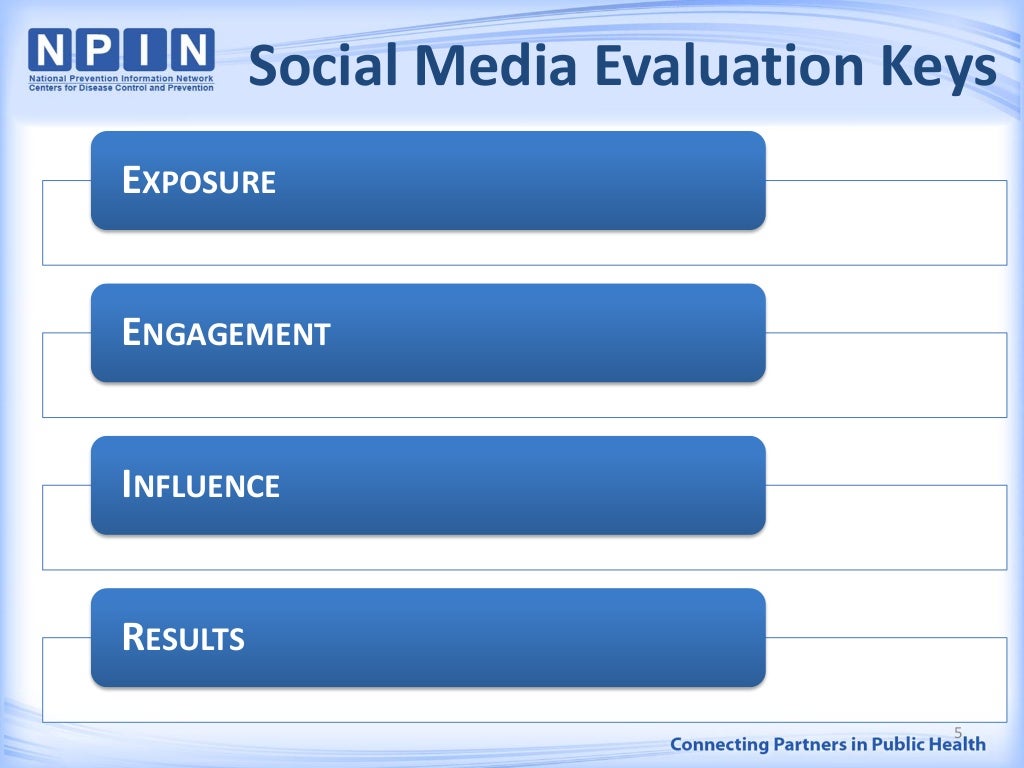 CDC NPIN In the Know Social Media Measurement and Evaluation for Pub…