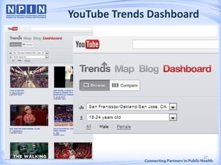 YouTube Trends Dashboard
27#SM4PH
 