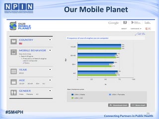 Our Mobile Planet
29#SM4PH
 