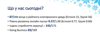 Що у нас сьогодні?
• 87/193 місце в рейтингу електронного уряду (Естонія 15, Грузія 56)
• Рівень розвитку онлайн послуг 0.27/1.00 (Естонія 0.77, Грузія 0.60)
• Індекс сприйняття корупції – 142/175
• Doing Business 83/189
 