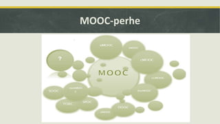 MOOC-perhe
 
