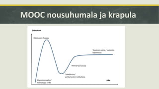 MOOC nousuhumala ja krapula
 