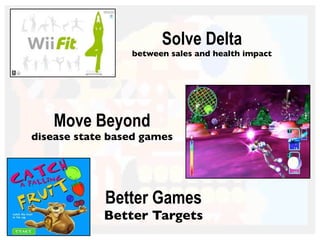 Solve Delta
between sales and health impact
Move Beyond
disease state based games
Better Games
Better Targets
 