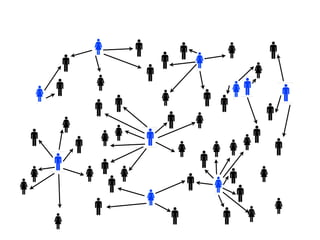 CDC NPIN In the Know: Gaming & Mobile for Public Health Webcast Presentation