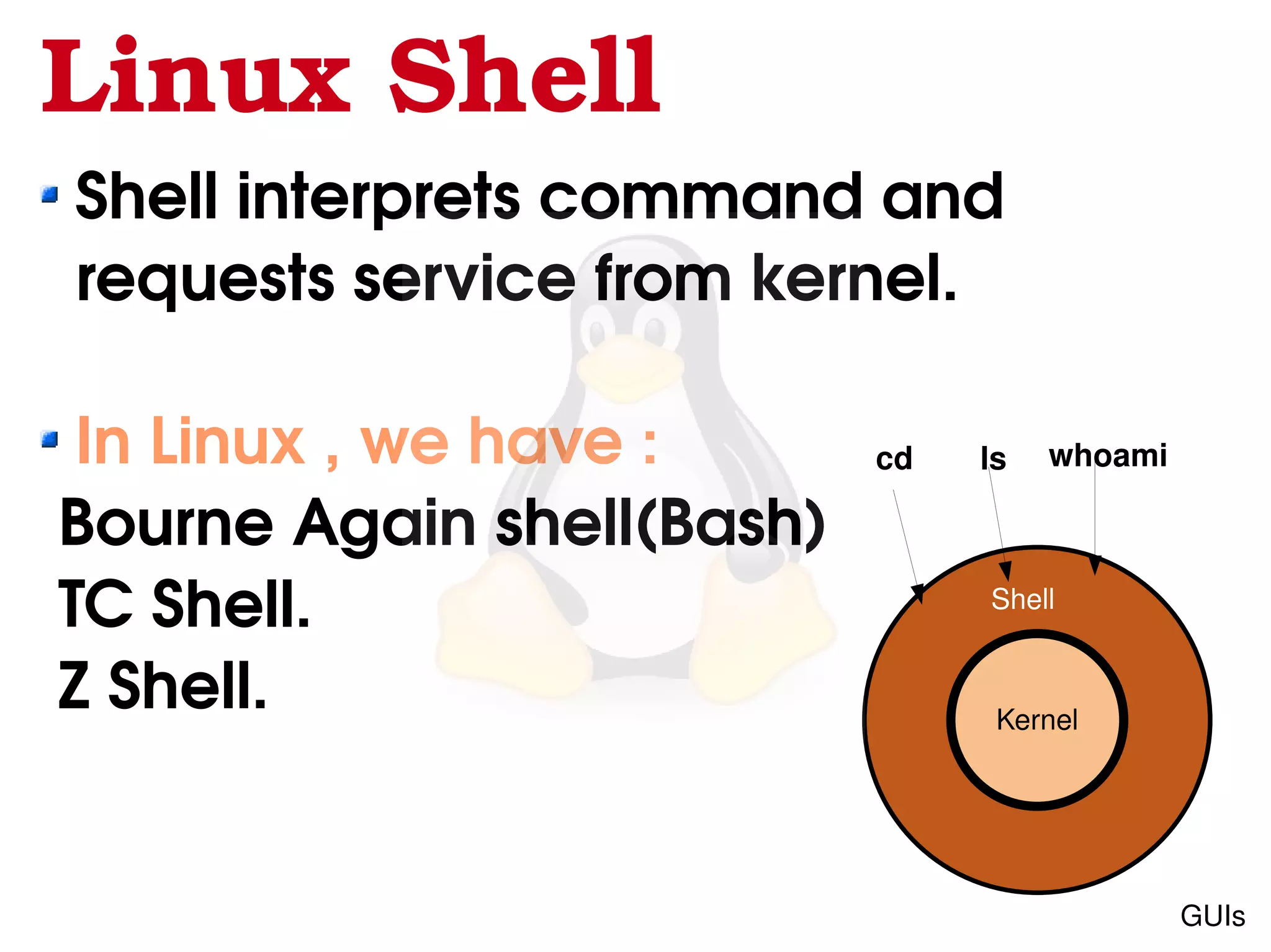Introduction to Linux OS