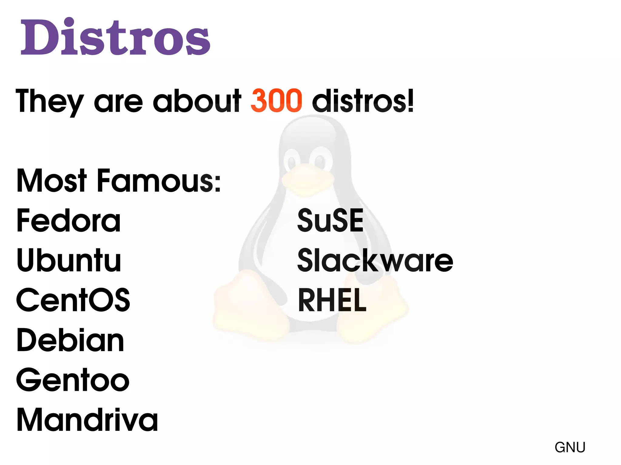 Introduction to Linux OS