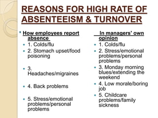 Provision of Employee ServicesQuality Assurance