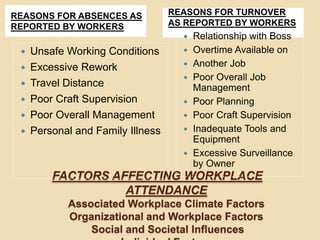 MILESTONES2007Joint Venture between ITL and MAGMA , August 2007. 2007New variant of RHINO RX2006Market Launch of RHINO (MUV)2004Opening of in Sonalika group ICML2003Started export of tractors to Africa & Asian subcontinents2000Entered into Joint venture with Renault (Class,) from Germany agricultural1997Entered into Manufacturing of tractors1969Modest beginning into farm equipment and machinery manufacturing
