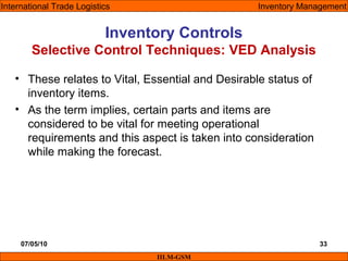 Itl lecture-12 & 13 (inventory management) | PPT