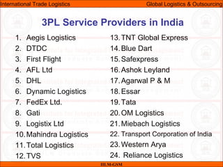 1. Aegis Logistics
2. DTDC
3. First Flight
4. AFL Ltd
5. DHL
6. Dynamic Logistics
7. FedEx Ltd.
8. Gati
9. Logistix Ltd
10.Mahindra Logistics
11.Total Logistics
12.TVS
3PL Service Providers in India
IILM-GSM
International Trade Logistics Global Logistics & Outsourcing
13.TNT Global Express
14.Blue Dart
15.Safexpress
16.Ashok Leyland
17.Agarwal P & M
18.Essar
19.Tata
20.OM Logistics
21.Miebach Logistics
22. Transport Corporation of India
23.Western Arya
24. Reliance Logistics
 