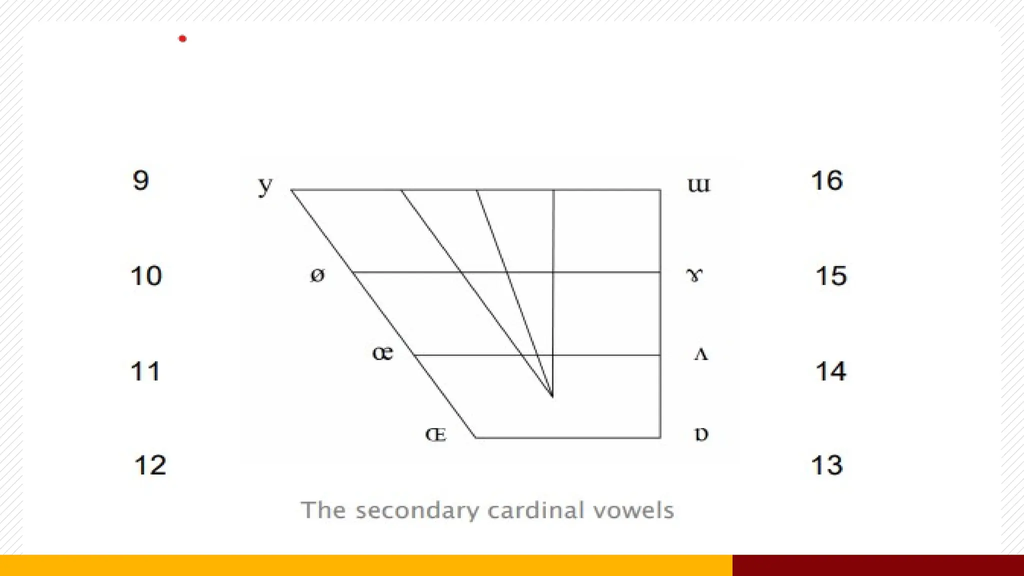 ITL2 (1).pptxddfsdfsdfsdfsdfsdfdsfdsfsdfsdf