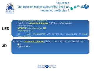 In association with Sofosbuvir
Adults with advanced disease (F3/F4 ou extrahepatic
manifestations)
WITHOUT any alternative OR
Waiting list of LT
Or - Liver transplanted with severe HCV recurrence or renal
transplanted
In association with Sofosbuvir
Adults with advanced disease (F3/F4 ou extrahepatic
manifestations)
WITHOUT any alternative OR
Waiting list of LT
Or - Liver transplanted with severe HCV recurrence or renal
transplanted
LED
Adults with advanced disease (F3/F4 ou extrahepatic manifestations)
G1
G4 with RBV
Adults with advanced disease (F3/F4 ou extrahepatic manifestations)
G1
G4 with RBV3D
En France
Qui peut-on traiter aujourd’hui avec ces
nouvelles molécules ?
 