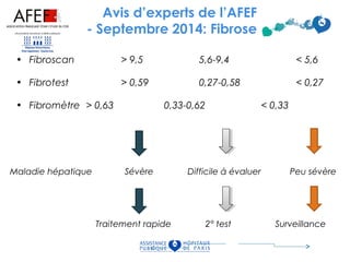 • Fibroscan > 9,5 5,6-9,4 < 5,6
• Fibrotest > 0,59 0,27-0,58 < 0,27
• Fibromètre > 0,63 0,33-0,62 < 0,33
Avis d’experts de l’AFEF
- Septembre 2014: Fibrose
Maladie hépatique Sévère Difficile à évaluer Peu sévère
Traitement rapide 2° test Surveillance
 