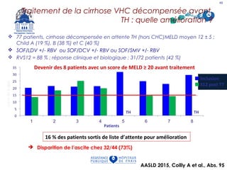  77 patients, cirrhose décompensée en attente TH (hors CHC)MELD moyen 12 ± 5 ;
Child A (19 %), B (38 %) et C (40 %)
 SOF/LDV +/- RBV ou SOF/DCV +/- RBV ou SOF/SMV +/- RBV
 RVS12 = 88 % ; réponse clinique et biologique : 31/72 patients (42 %)
AASLD 2015, Coilly A et al., Abs. 95
TH TH
Patients
Inclusion
S12 post TT
Devenir des 8 patients avec un score de MELD ≥ 20 avant traitement
16 % des patients sortis de liste d’attente pour amélioration
49
Traitement de la cirrhose VHC décompensée avant
TH : quelle amélioration ?
 Disparition de l’ascite chez 32/44 (73%)
 
