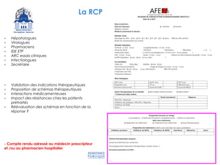 72
- Hépatologues
- Virologues
- Pharmaciens
- IDE ETP
- ARC essais cliniques
- Infectiologues
- Secrétaire
- Validation des indications thérapeutiques
- Proposition de schémas thérapeutiques
- Interactions médicamenteuses
- Impact des résistances chez les patients
prétraités
- Réévaluation des schémas en fonction de la
réponse ?
- Compte rendu adressé au médecin prescripteur
et /ou au pharmacien hospitalier
La RCP
 