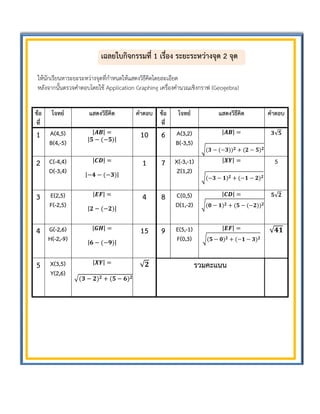 เฉลยใบกิจกรรมที่ 1 เรื่อง ระยะระหว่างจุด 2 จุด
ให้นักเรียนหาระยะระหว่างจุดที่กาหนดให้แสดงวิธีคิดโดยละเอียด
หลังจากนั้นตรวจคาตอบโดยใช้ Application Graphing เครื่องคานวณเชิงกราฟ (Geogebra)
ข้อ
ที่
โจทย์ แสดงวิธีคิด คาตอบ ข้อ
ที่
โจทย์ แสดงวิธีคิด คาตอบ
1 A(4,5)
B(4,-5)
|𝑨𝑩| =
|𝟓 − (−𝟓)|
10 6 A(3,2)
B(-3,5)
|𝑨𝑩| =
√(𝟑 − (−𝟑)) 𝟐 + (𝟐 − 𝟓) 𝟐
𝟑√𝟓
2 C(-4,4)
D(-3,4)
|𝑪𝑫| =
|−𝟒 − (−𝟑)|
1 7 X(-3,-1)
Z(1,2)
|𝑿𝒀| =
√(−𝟑 − 𝟏) 𝟐 + (−𝟏 − 𝟐) 𝟐
5
3 E(2,5)
F(-2,5)
|𝑬𝑭| =
|𝟐 − (−𝟐)|
4 8 C(0,5)
D(1,-2)
|𝑪𝑫| =
√(𝟎 − 𝟏) 𝟐 + (𝟓 − (−𝟐)) 𝟐
𝟓√𝟐
4 G(-2,6)
H(-2,-9)
|𝑮𝑯| =
|𝟔 − (−𝟗)|
15 9 E(5,-1)
F(0,3)
|𝑬𝑭| =
√(𝟓 − 𝟎) 𝟐 + (−𝟏 − 𝟑) 𝟐
√𝟒𝟏
5 X(3,5)
Y(2,6)
|𝑿𝒀| =
√(𝟑 − 𝟐) 𝟐 + (𝟓 − 𝟔) 𝟐
√𝟐 รวมคะแนน
 