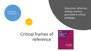 Critical frames of
reference
Discursive, reflective,
dialogic process,
grounded in critical
pedagogy
Challenging
neo-liber...