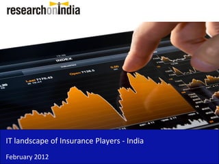 Insert Cover Image using Slide Master View
                               Do not distort




IT landscape of Insurance Players - India
February 2012
 