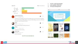 1. 10,000+ lượt downloaded
2. Last updated: 18/6/2018
3. In-house development
16
 