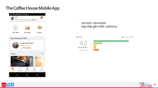 TheCoffeeHouseMobileApp
100,000+ download
Cập nhật gần nhất: 14/8/2019
21
 
