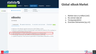 Global eBookMarket
1. Market size $ 15 million (10%)
2. No winner take all
3. Young population
4. Overseas Vietnamese (4,5 m)
8
 