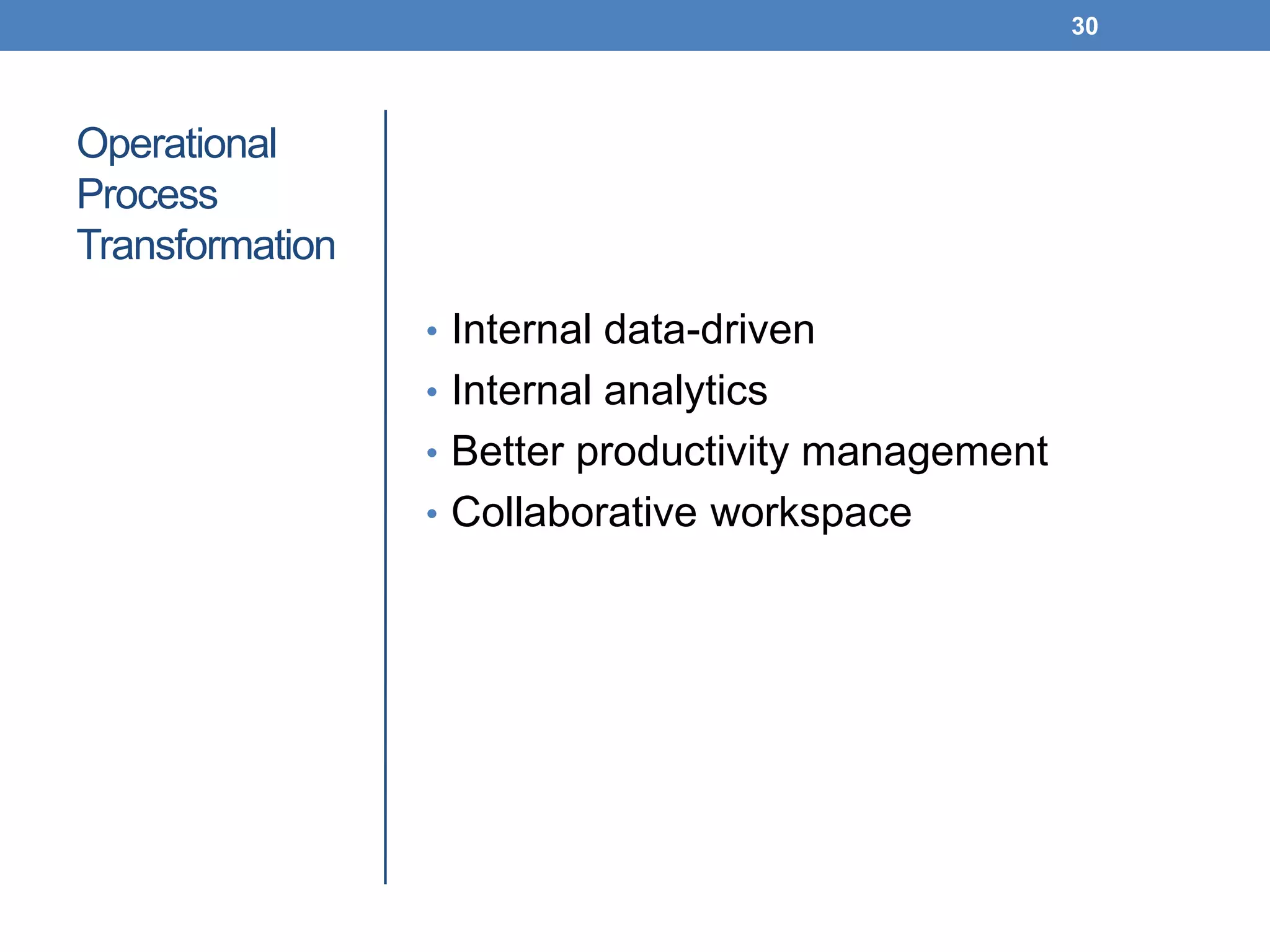 Operational
Process
Transformation
• Internal data-driven
• Internal analytics
• Better productivity management
• Collaborative workspace
30
 
