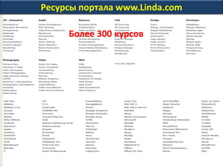 Ресурсы портала www.Linda.com
Более 300 курсов
 