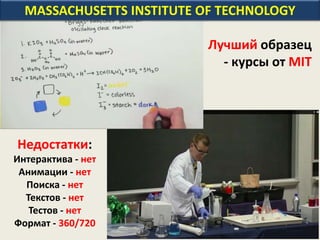 MASSACHUSETTS INSTITUTE OF TECHNOLOGY
Лучший образец
- курсы от MIT
Недостатки:
Интерактива - нет
Анимации - нет
Поиска - нет
Текстов - нет
Тестов - нет
Формат - 360/720
 