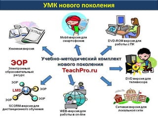 УМК нового поколения
 
