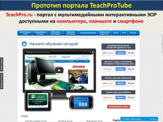 Прототип портала TeachProTube
TeachPro.ru - портал с мультимедийными интерактивными ЭОР
доступными на компьютере, планшете и смартфоне
 