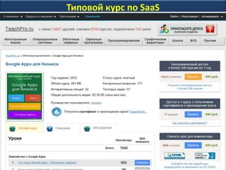 Типовой курс по SaaS
l
 