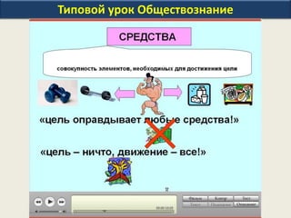 Типовой урок Обществознание
 