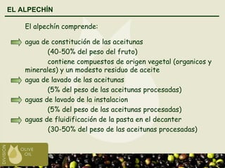 EL ALPECHÍN

    El alpechín comprende:

    agua de constitución de las aceitunas
           (40-50% del peso del fruto)
           contiene compuestos de origen vegetal (organicos y
    minerales) y un modesto residuo de aceite
    agua de lavado de las aceitunas
           (5% del peso de las aceitunas procesadas)
    aguas de lavado de la instalacion
           (5% del peso de las aceitunas procesadas)
    aguas de fluidificación de la pasta en el decanter
           (30-50% del peso de las aceitunas procesadas)
 