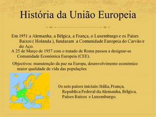 História da União Europeia A 25 de Março de 1957 com o tratado de Roma passou a designar-se Comunidade Económica Europeia (CEE). Objectivos: manutenção da paz na Europa, desenvolvimento económico maior qualidade de vida das populações  