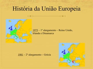 História da União Europeia 1973  – 1º alargamento – Reino Unido, Irlanda e Dinamarca  1981  – 2º alargamento – Grécia  