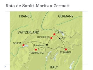 Rota de Sankt-Moritz a Zermatt
