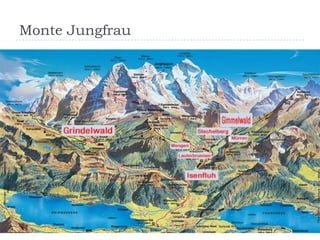 Monte Jungfrau