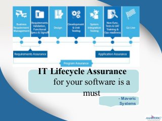 IT Lifecycle Assurance
for your software is a
must - Maveric
Systems
 