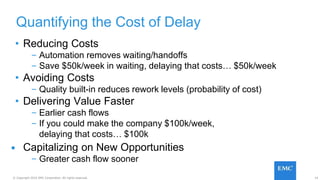 14© Copyright 2016 EMC Corporation. All rights reserved.
Quantifying the Cost of Delay
• Reducing Costs
– Automation removes waiting/handoffs
– Save $50k/week in waiting, delaying that costs… $50k/week
• Avoiding Costs
– Quality built-in reduces rework levels (probability of cost)
• Delivering Value Faster
– Earlier cash flows
– If you could make the company $100k/week,
delaying that costs… $100k
• Capitalizing on New Opportunities
– Greater cash flow sooner
 