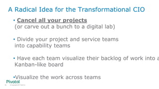 © Copyright 2017 Dell Inc.20
• Cancel all your projects
(or carve out a bunch to a digital lab)
• Divide your project and service teams
into capability teams
• Have each team visualize their backlog of work into a
Kanban-like board
•Visualize the work across teams
A Radical Idea for the Transformational CIO
 