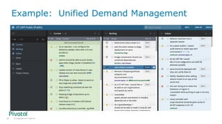 © Copyright 2017 Dell Inc.22
Example: Unified Demand Management
Features, Requirements, Enhancement, Problems, Defects, Chores
 